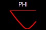 PHI